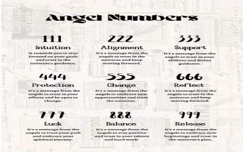 767 Angel Number in Love: Does it mean a big change is coming soon?