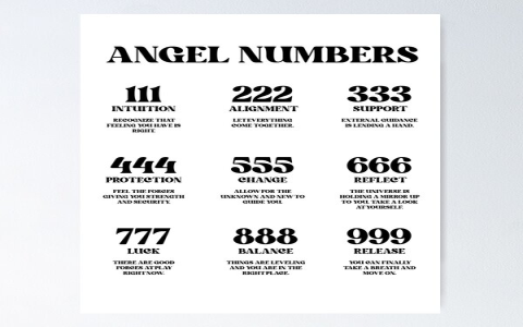 1888 Angel Number Meaning: What Is It Trying to Tell You?