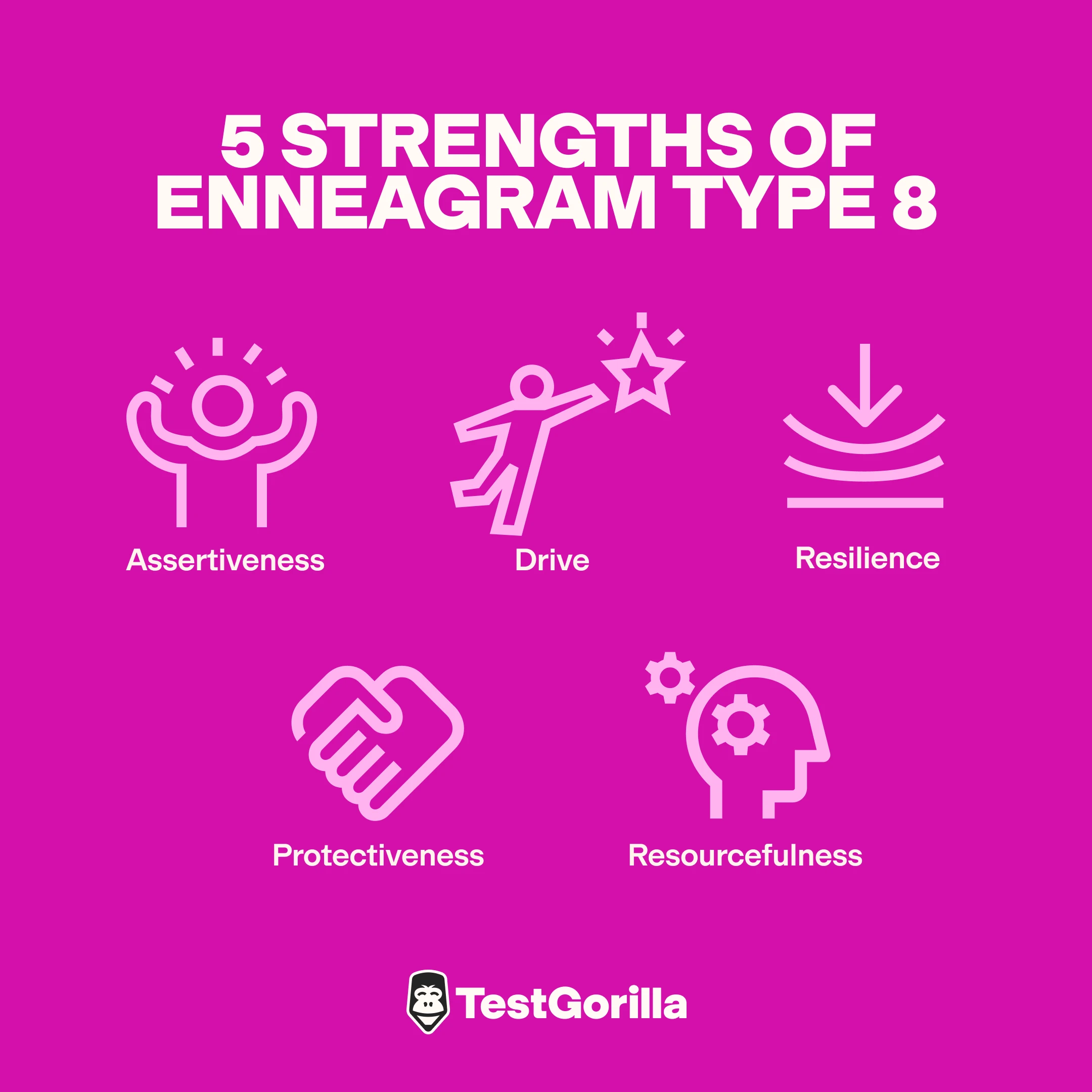 Expression Number 8 Traits: (Understand Strengths and Weaknesses of 8)