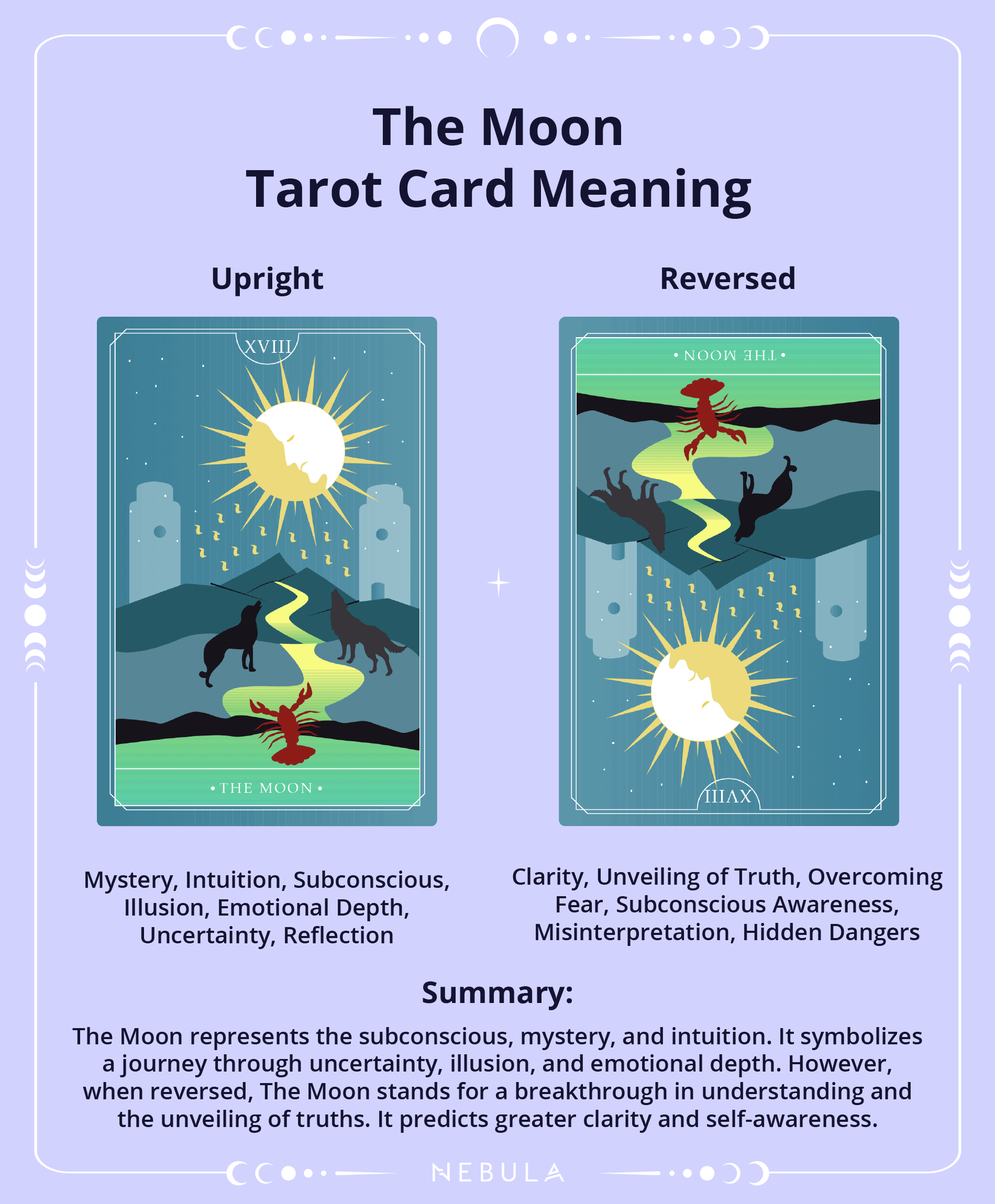 The Moon Reversed Tarot: What Does It Mean for Your Love Life?