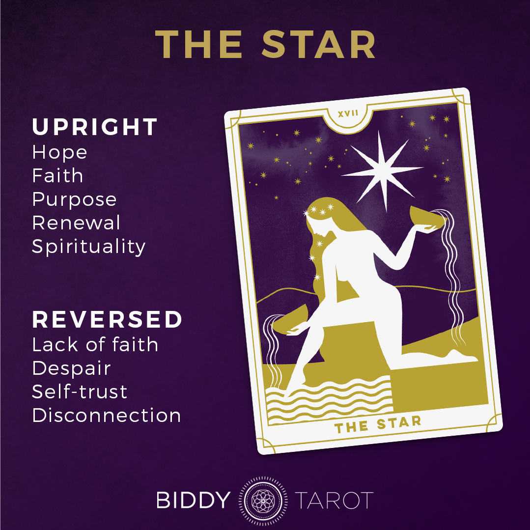 The Stars Tarot: Simple Meanings and What It Means for You!