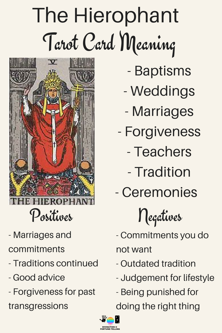 The Hierophant Outcome: Love, Career, and Life Readings.