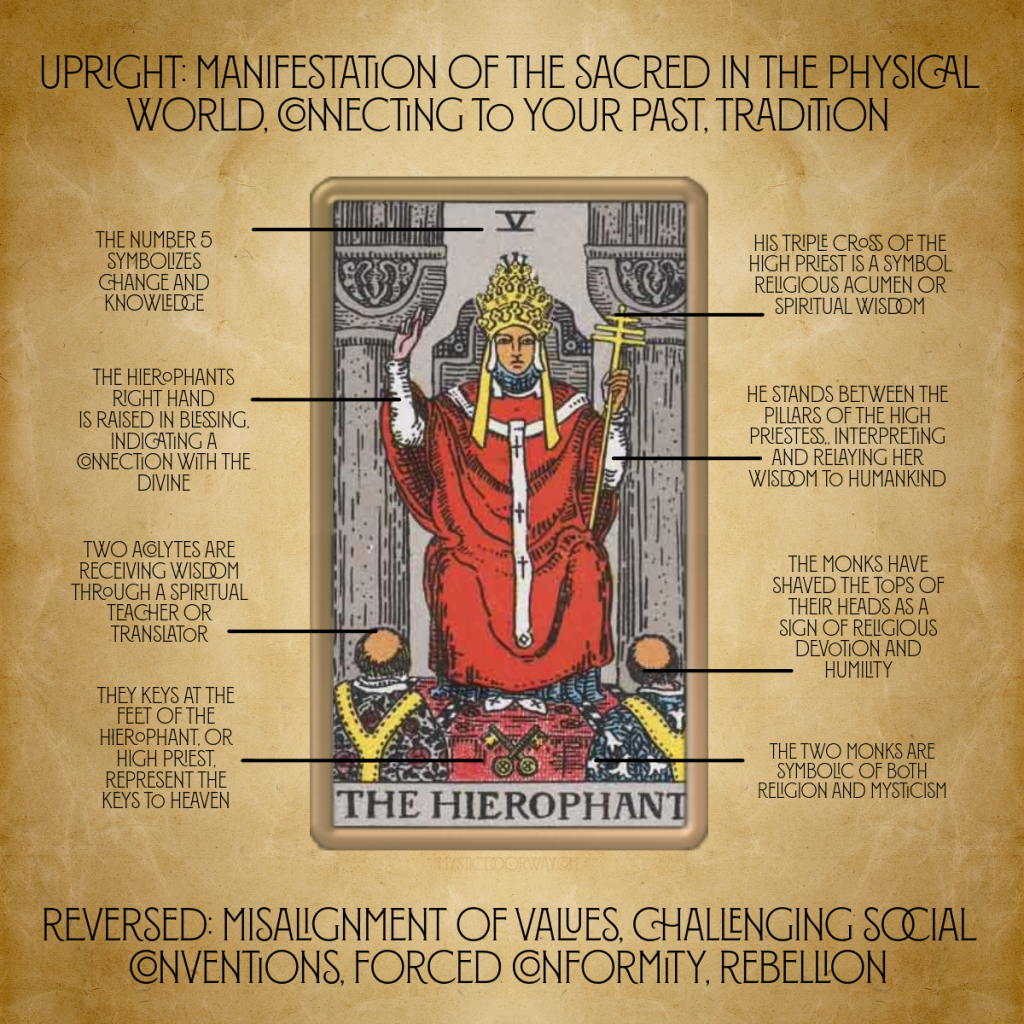 Hierophant Outcome Meaning Explained: Uncover the Secrets of This Tarot Card!