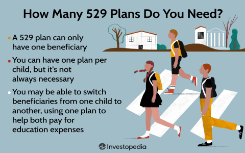 527 Meaning: What Does It Really Mean (Easy-to-Understand Guide)
