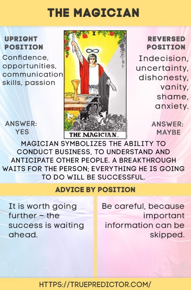 Is Magician Yes or No: The Easy Way to Tell Whats Real!