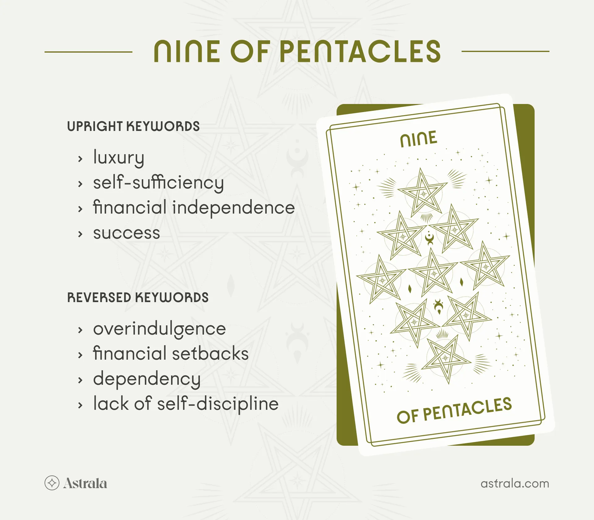 Nine of Pentacles Future in Tarot: Will You Achieve Your Goals?