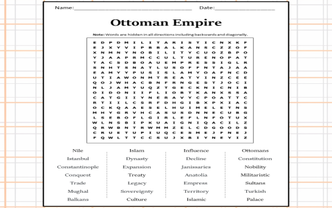 Looking for the Empress Time Frame? Check This Out!