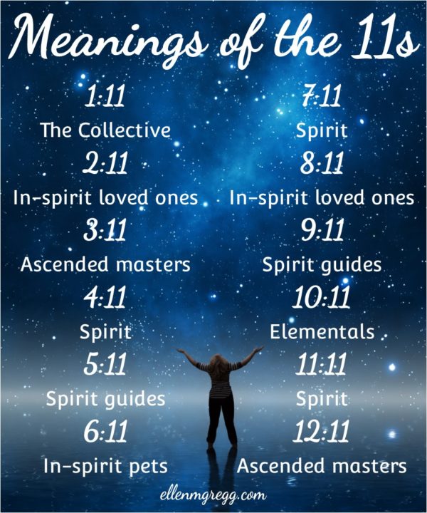 Whats the 5 11 Meaning? Heres the Full Explanation!