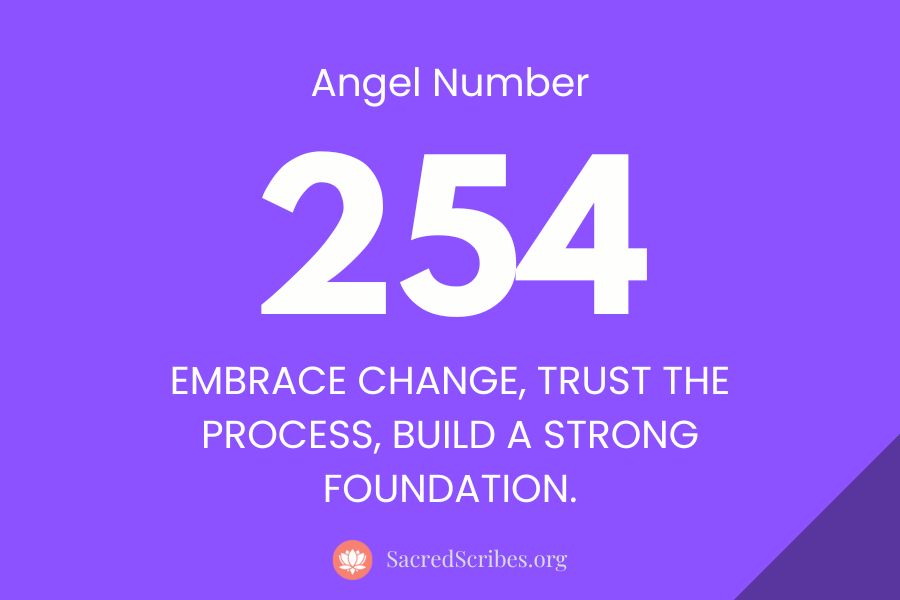Is 254 Angel Number Lucky? The truth about 254!
