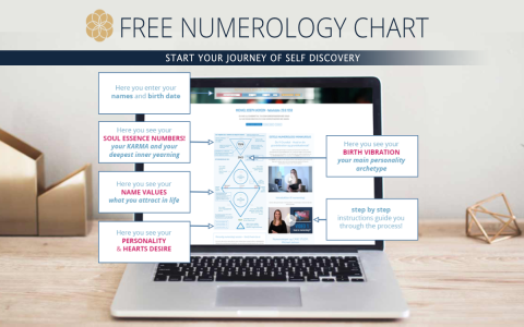 Seeing 152 Angel Number? Find Out What It Means for YOU!