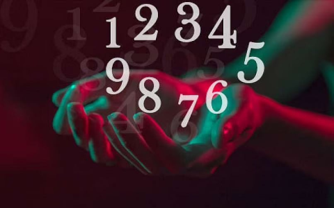 Numerology and the 15th: Day of Birth Impact(Find Your Strengths & Challenges)